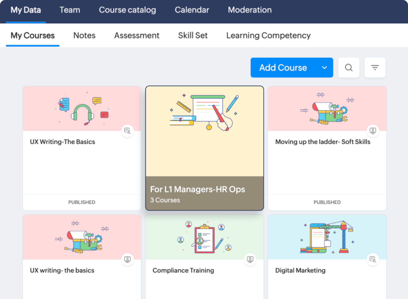 Targeted training