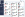 Categorize tickets for quick actions